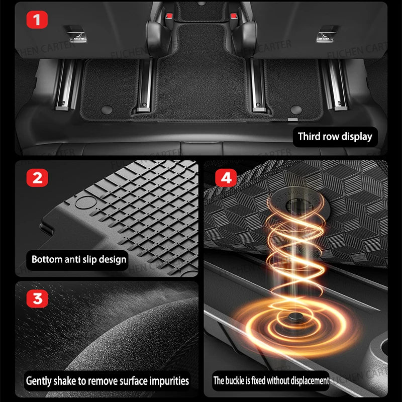 All-Weather TPE Floor Mats for Tesla Model Y L (2026)